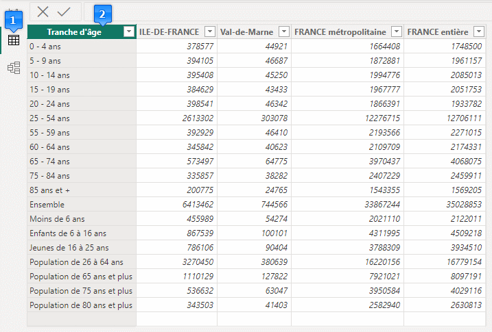 resultat attendu